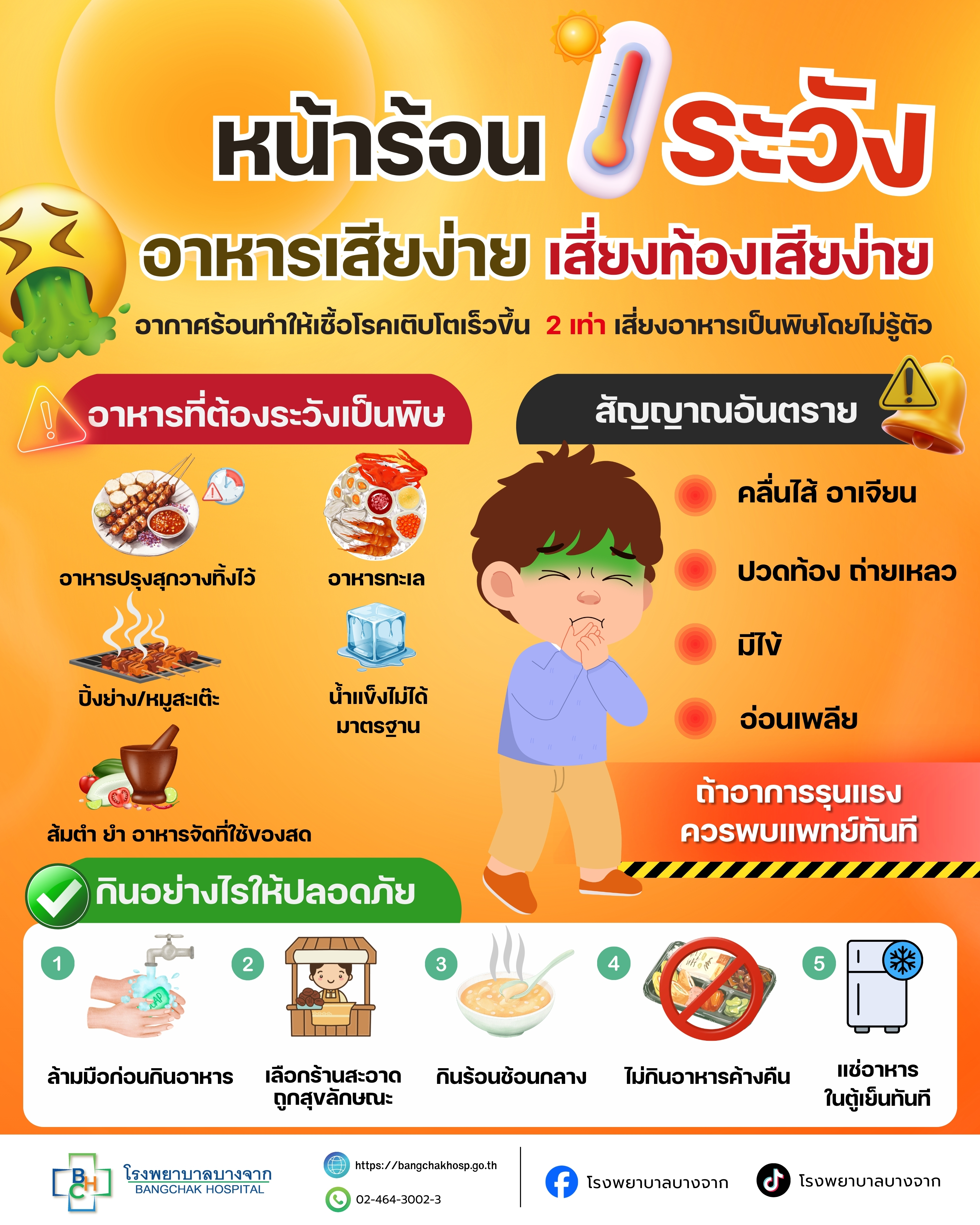 🔥 หน้าร้อนนี้ ระวัง!